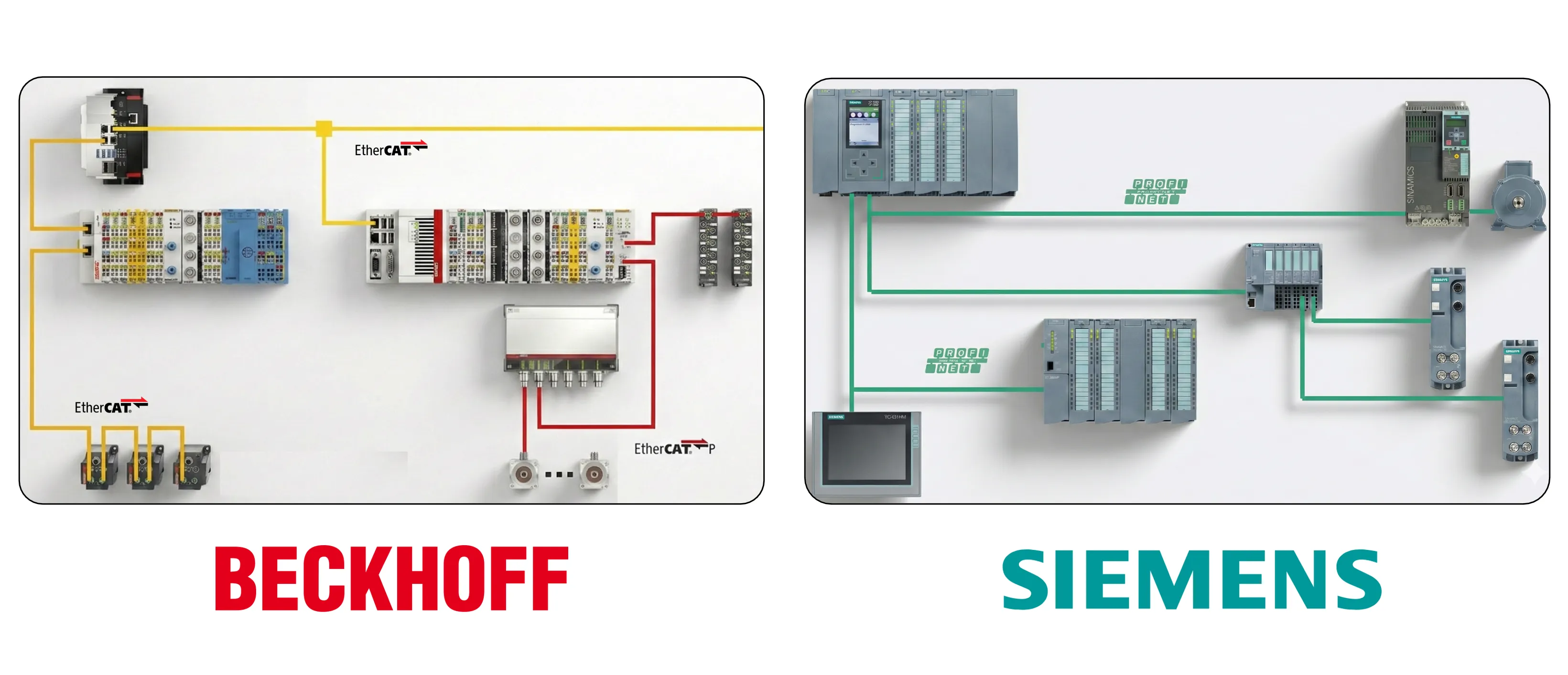 Modern smart factory floor with robotic automation equipment